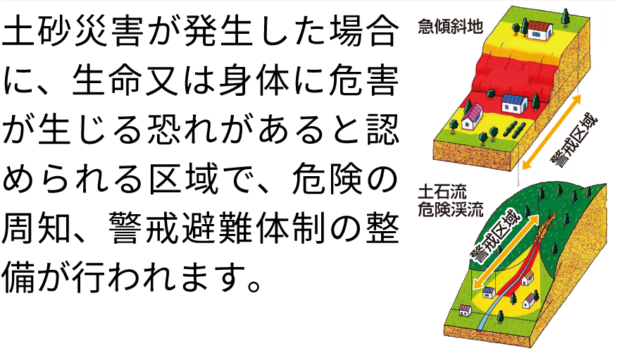 高知県の土砂災害危険度情報